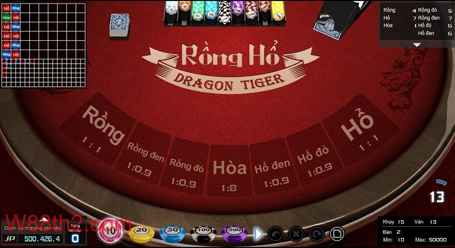 Dragon tiger là gì? Game bài Dragon Tiger W88 có uy tín?