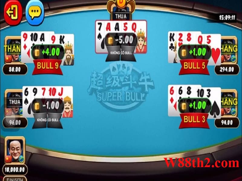 Bài super bull chơi như thế nào Bài super bull chơi như thế nào