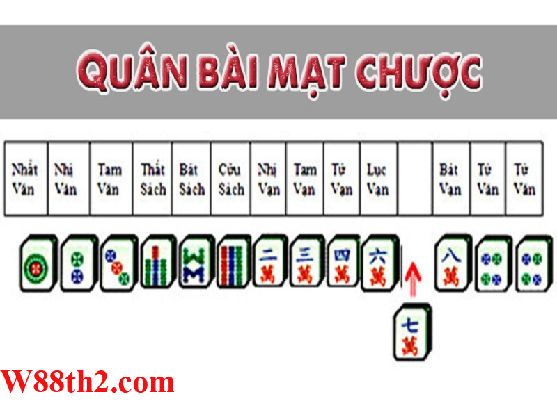 Các quân bài mạt chược