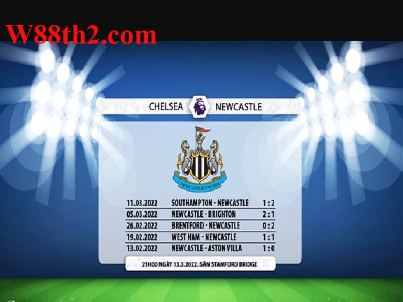 Phong độ hiện tại của Newcastle