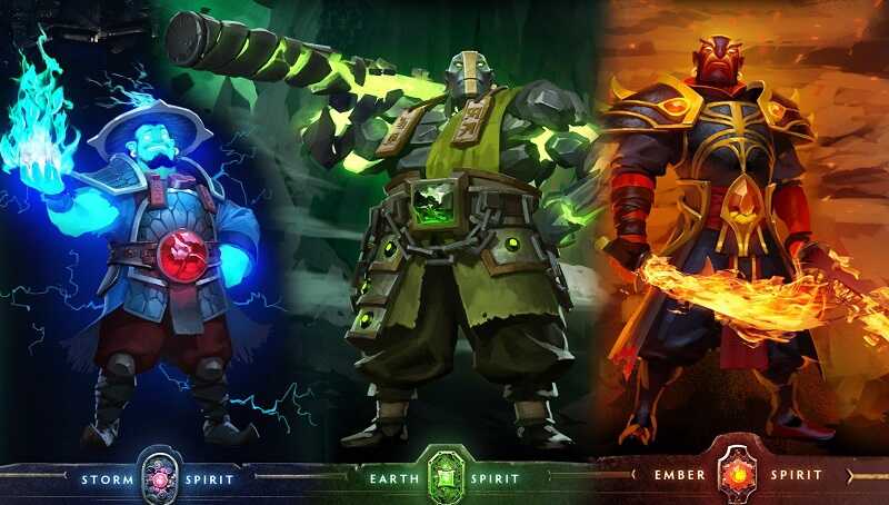 W88 Dota2 Giới thiệu chung về W88 Dota2