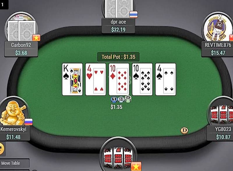 Nhà cái Poker chuyên nghiệp Nhà cái Poker chuyên nghiệp