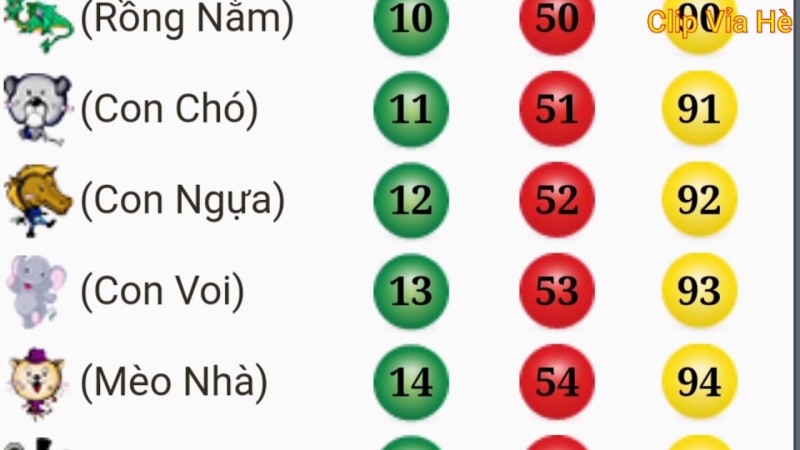 cặp lô đề cặp lô đề